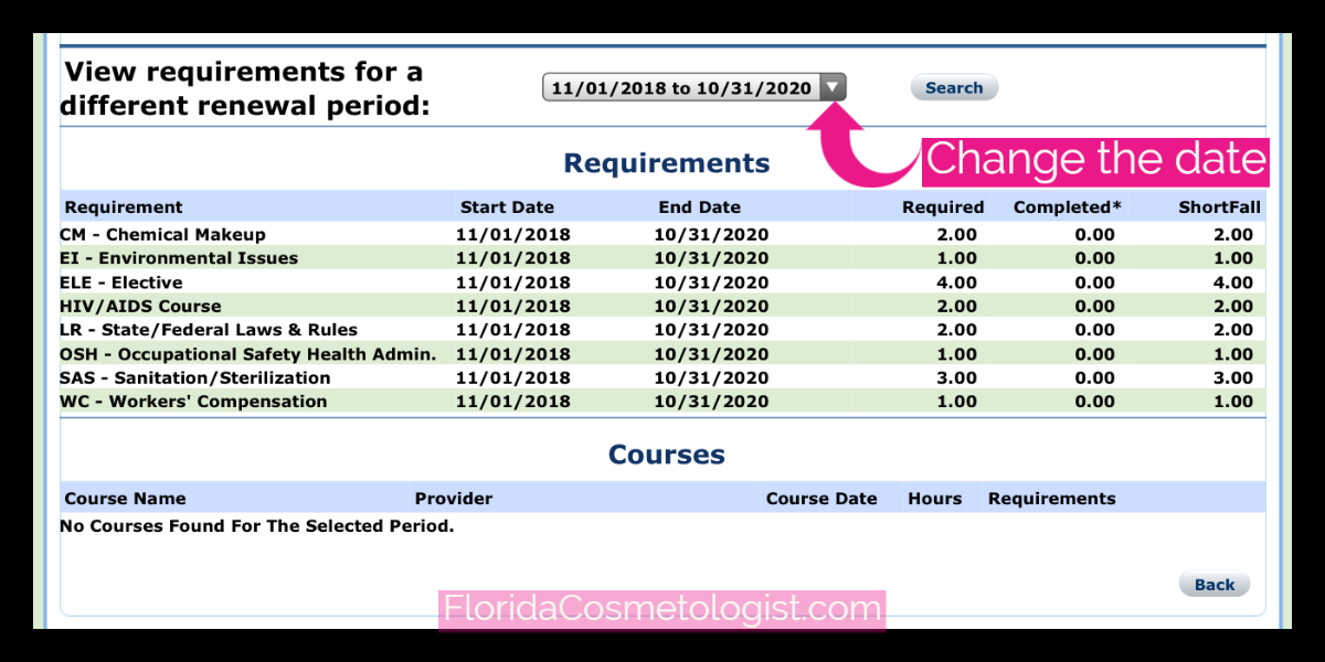 screenshot of CE hours posted to a licensee account